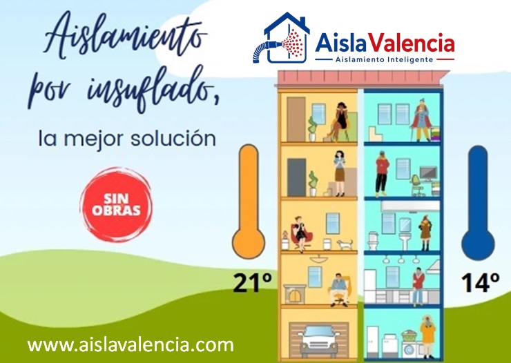 aislamiento insuflado Valencia