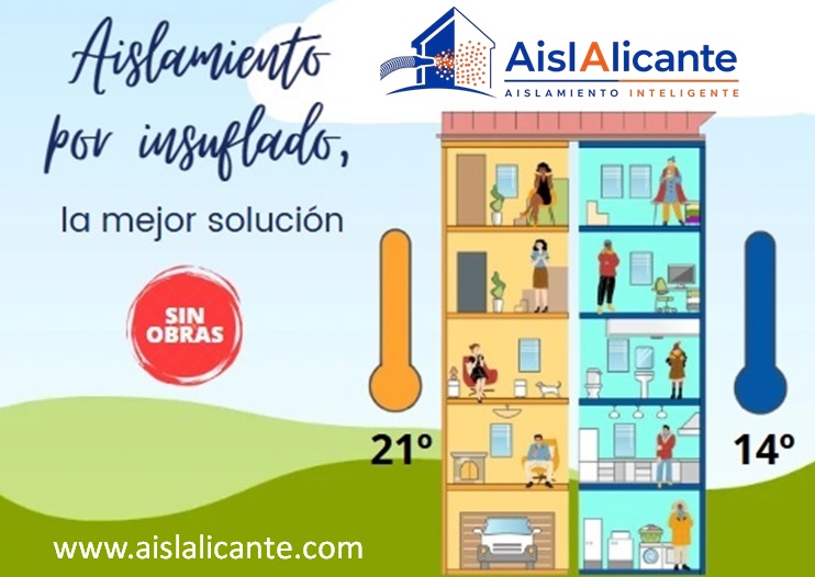 aislamientos insuflado Alicante